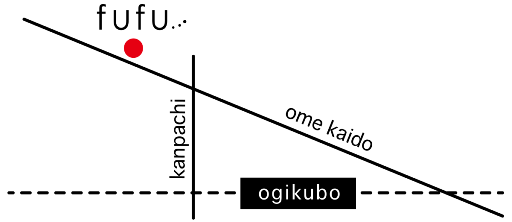 アトリエfufu…地図